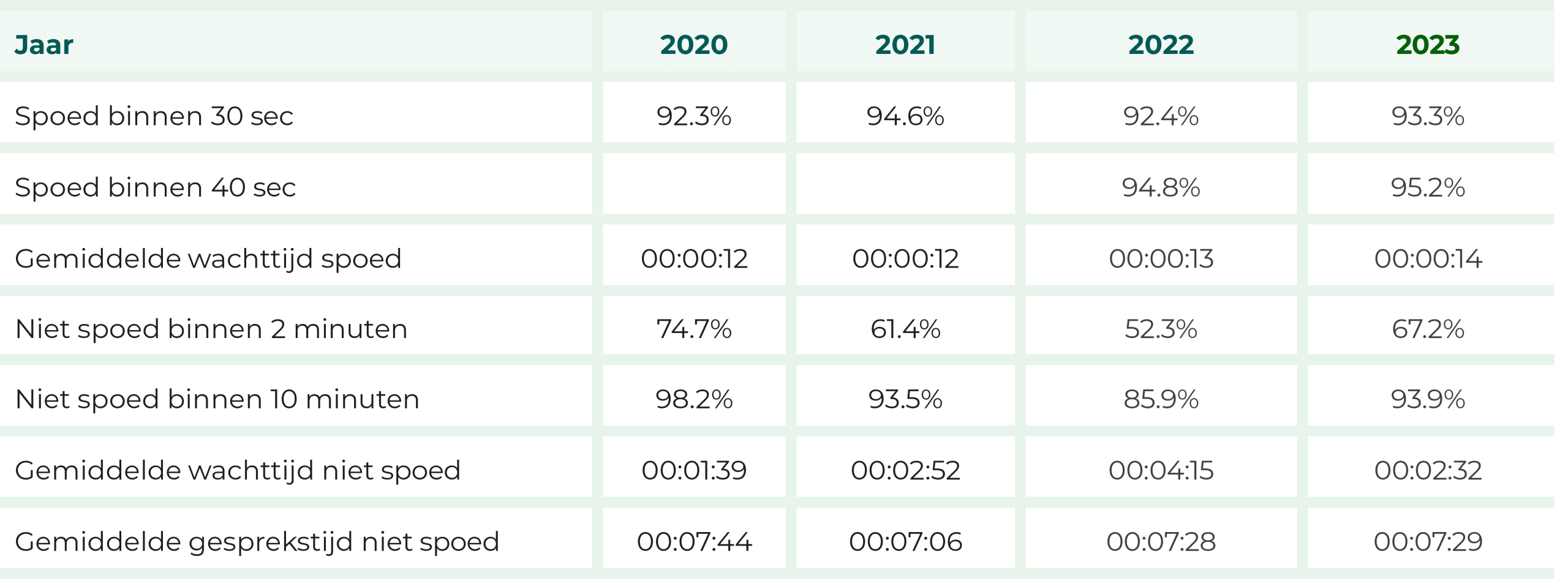 tabellen-jaarverslag-unicum-11
