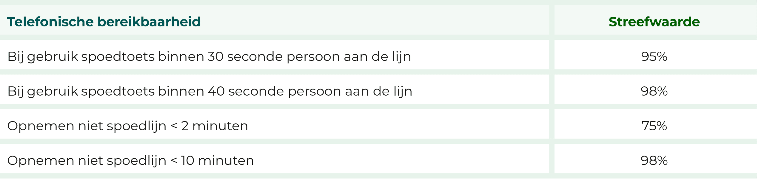 tabellen-jaarverslag-unicum-12