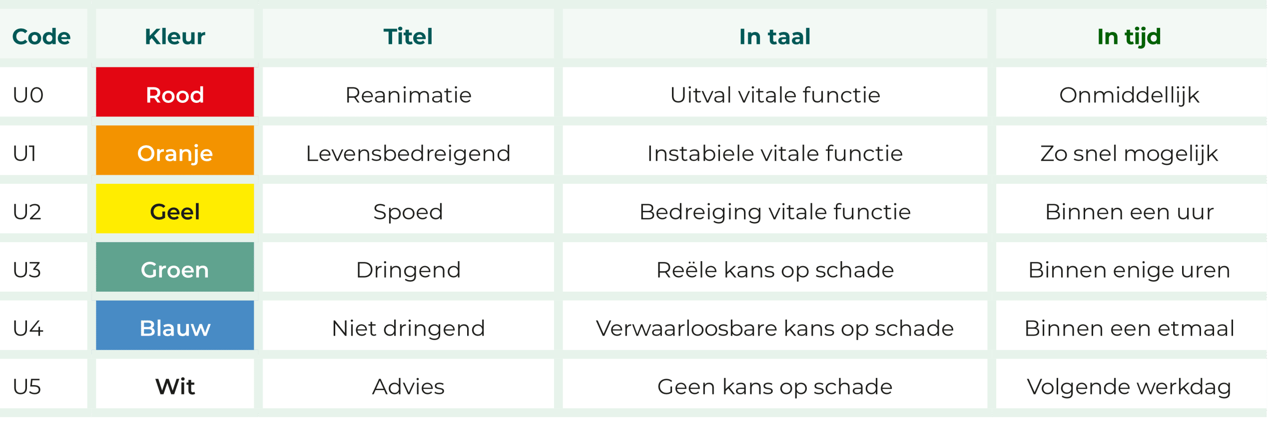 tabellen-jaarverslag-unicum-14